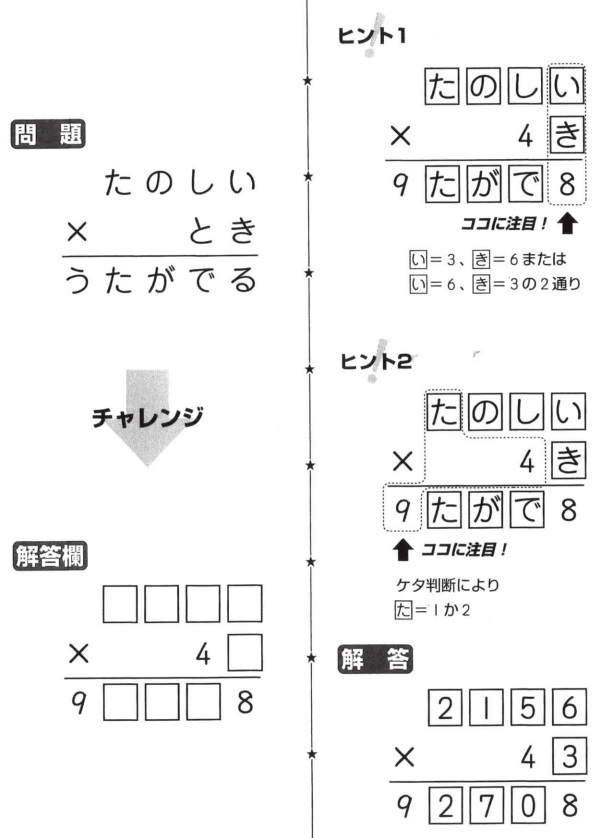 掛け算の覆面算－回答20（作者：河野儀三）